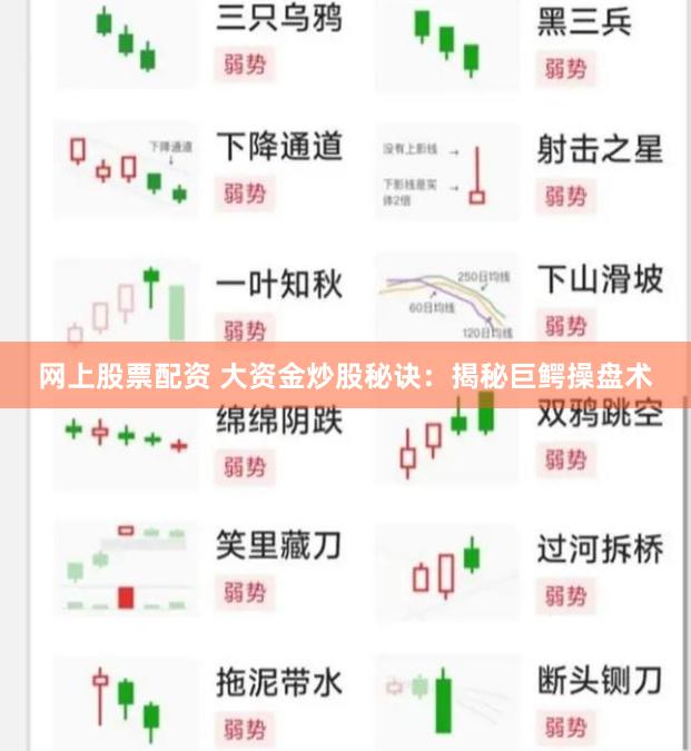 网上股票配资 大资金炒股秘诀：揭秘巨鳄操盘术