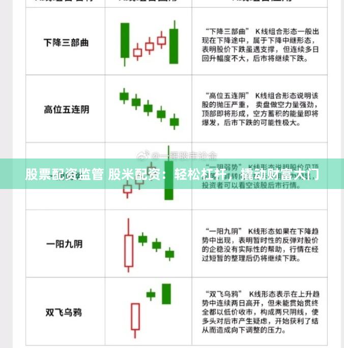 股票配资监管 股米配资：轻松杠杆，撬动财富大门