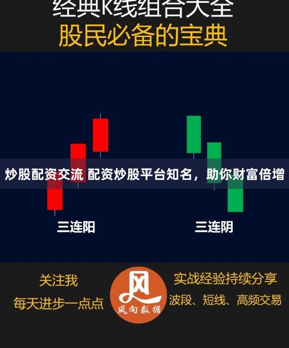 炒股配资交流 配资炒股平台知名，助你财富倍增