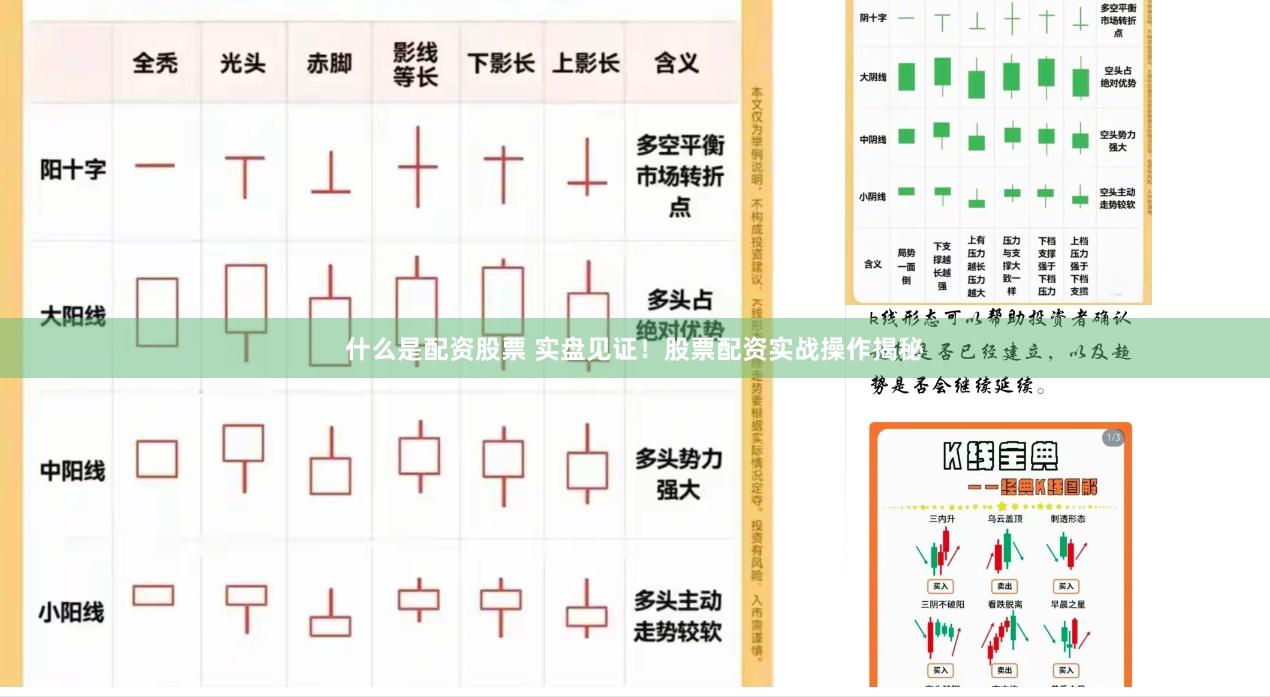 什么是配资股票 实盘见证！股票配资实战操作揭秘