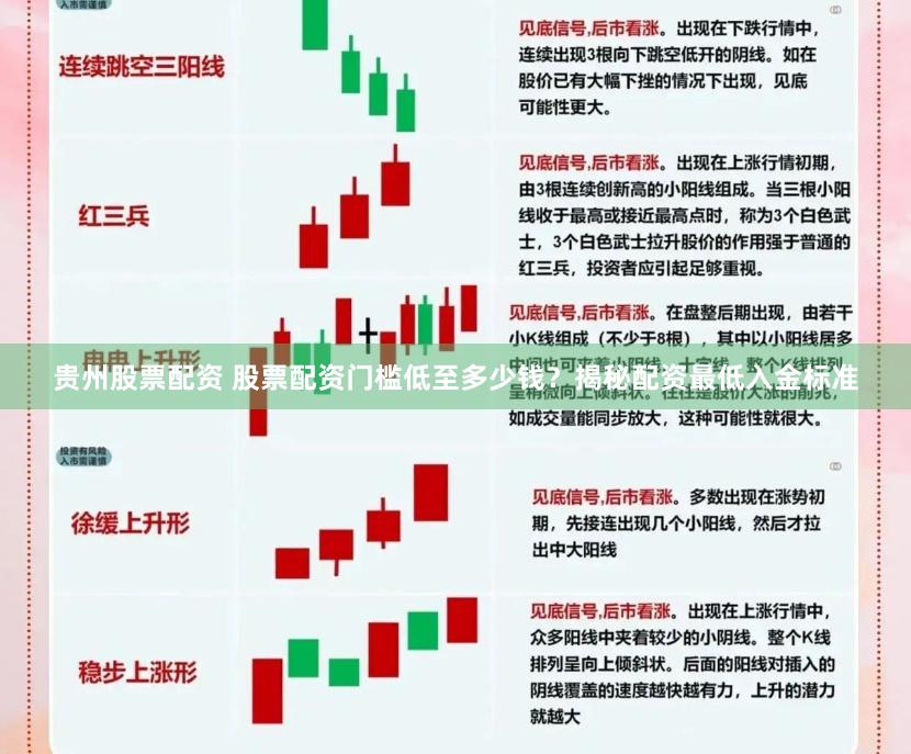 贵州股票配资 股票配资门槛低至多少钱？揭秘配资最低入金标准
