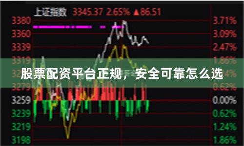 股票配资平台正规，安全可靠怎么选